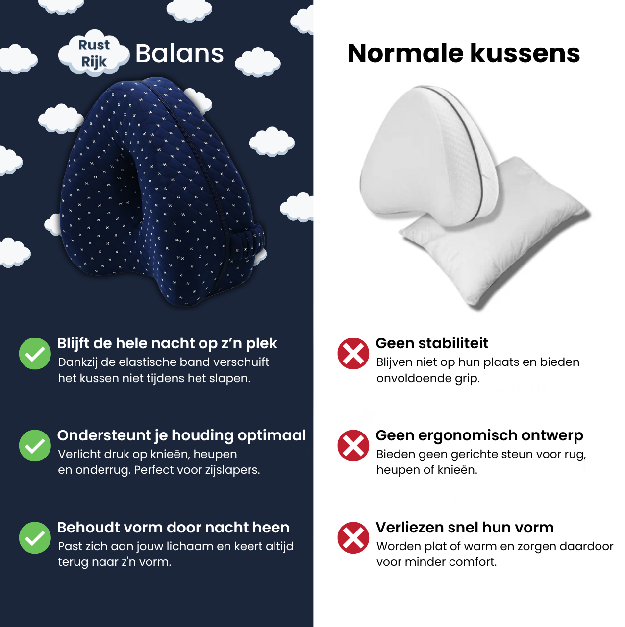 Rustrijk Balans + gratis eBook