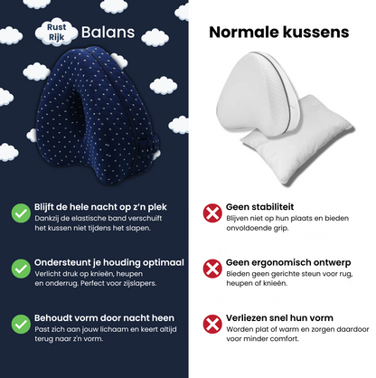 Rustrijk Balans + gratis eBook